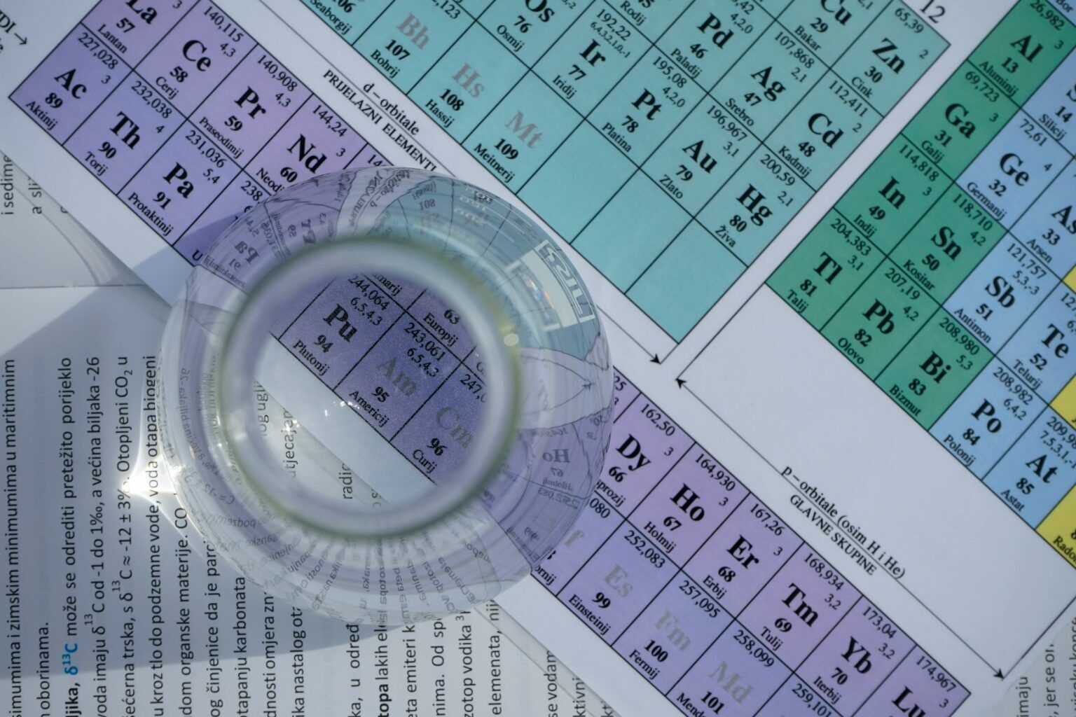 QUANTUM PREP INSIGHTS